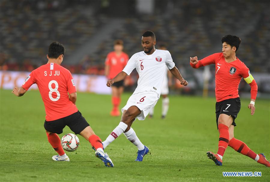 (SP)UAE-ABU DHABI-SOCCER-AFC ASIAN CUP 2019-QUARTERFINAL-KOR VS QAT