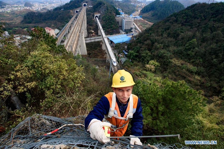 CHINA-GUIZHOU-GUIYANG-RAILWAY MAINTENANCE WORKER (CN)