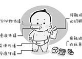 手足口病兒童、成人都會"中招"