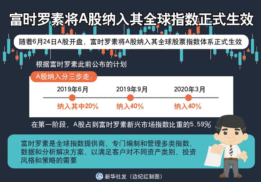 （新華全媒頭條·中國經(jīng)濟基層行·圖文互動）（3）看！這就是中國經(jīng)濟的底氣——當(dāng)前中國經(jīng)濟觀察之三