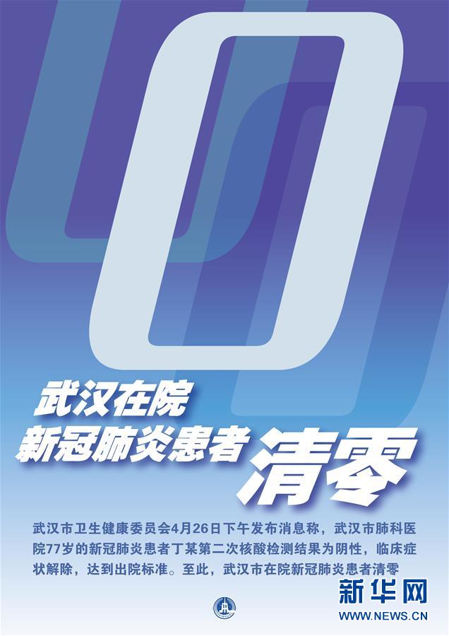 （新華全媒頭條·圖文互動）（7）“始終把人民群眾生命安全和身體健康放在第一位”——中國抗疫彰顯“生命至上、人民至上”理念