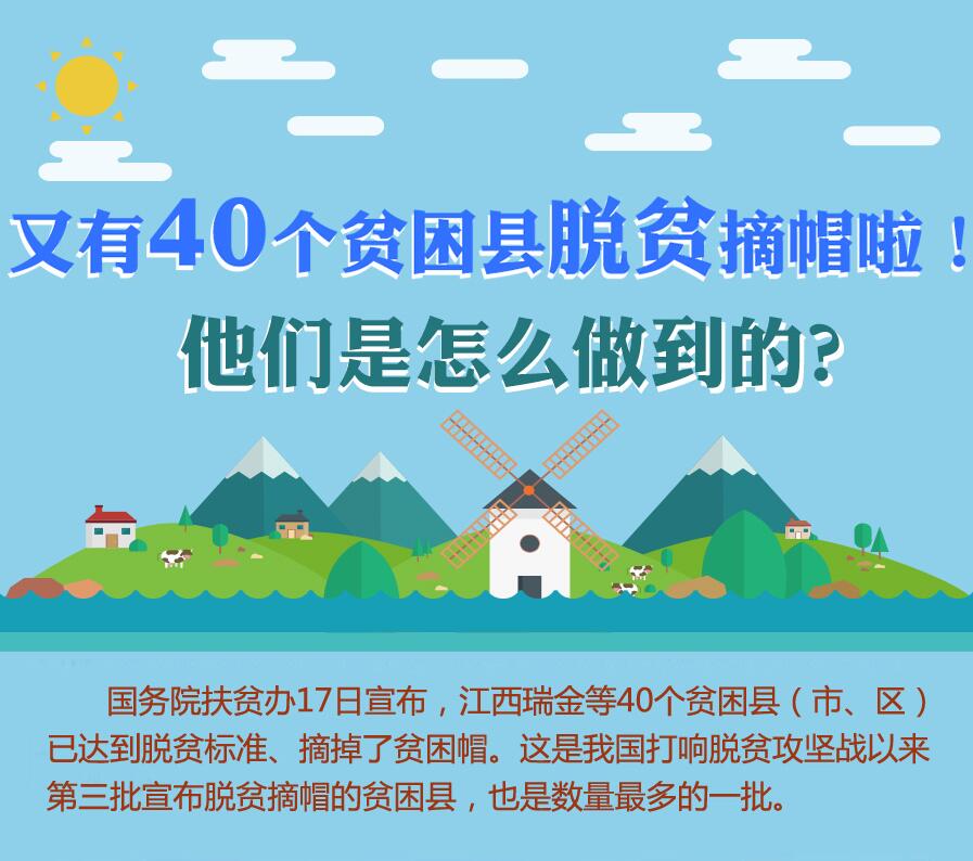 【圖解】又有40個貧困縣脫貧摘帽啦！他們是怎么做到的？