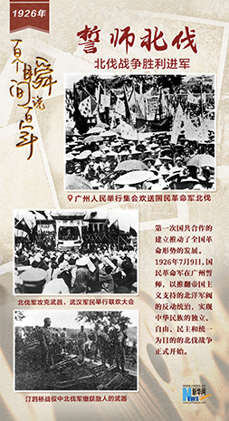 1926，誓師北伐