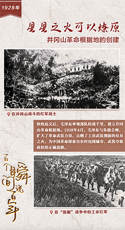 1928，星星之火可以燎原