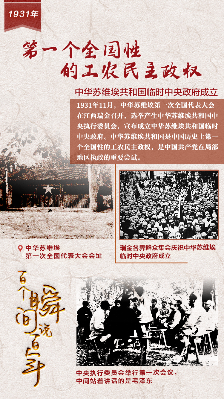 1931，第一個全國性的工農民主政權