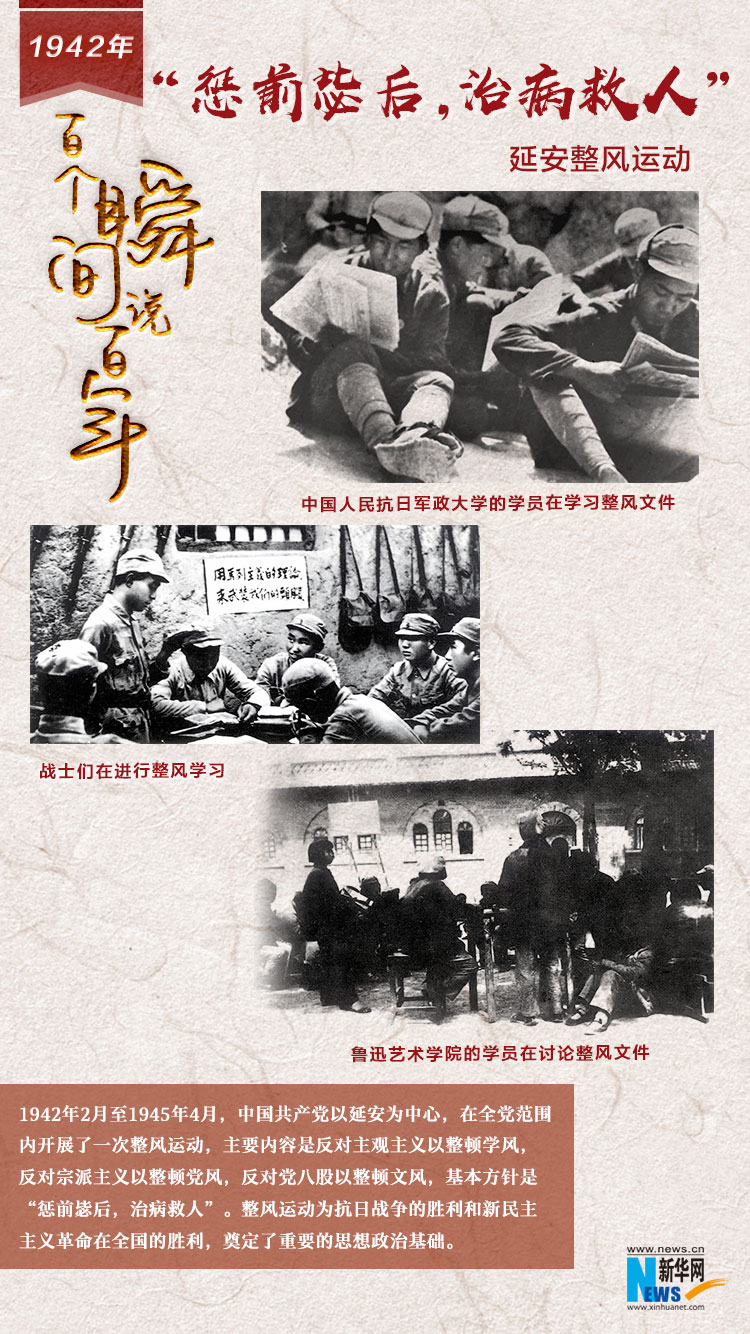 1942，“懲前毖后，治病救人”