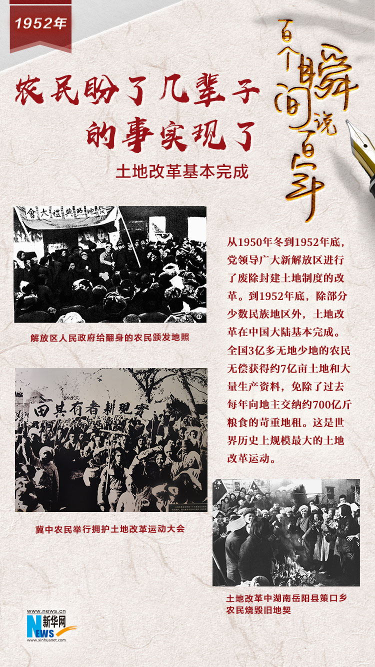 1952，農民盼了幾輩子的事實現(xiàn)了