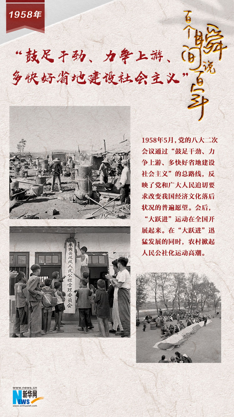 1958，“鼓足干勁、力爭上游、多快好省地建設社會主義”