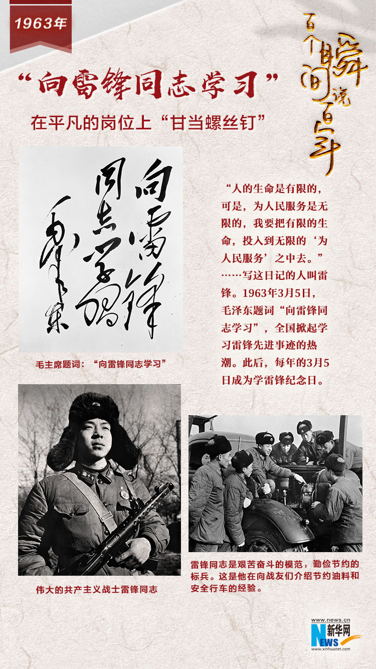 1963，“向雷鋒同志學習”