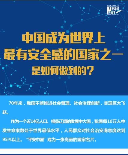 中國成為世界上最有安全感的國家之一是如何做到的？