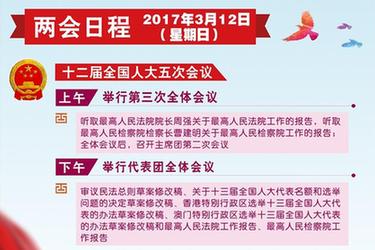 [兩會日程預告]3月12日兩會日程