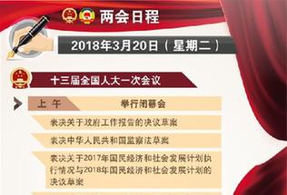 [兩會日程預告]3月20日兩會日程