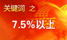 張平：今年經(jīng)濟(jì)增長(zhǎng)可以保持在7.5%以上