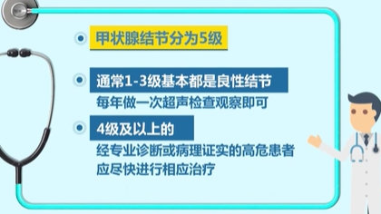 體檢查出結(jié)節(jié) 會癌變嗎？ 體檢最易查出甲狀腺、乳腺和肺結(jié)節(jié)