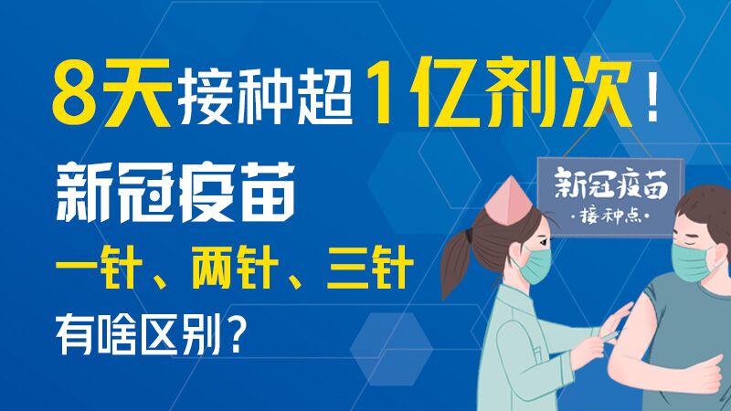 8天接種超1億劑次！新冠疫苗一針、兩針、三針有啥區(qū)別？