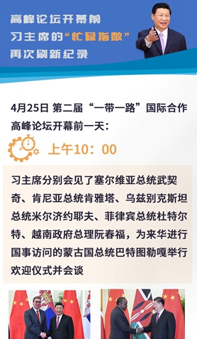 高峰論壇開幕前，習主席的“忙碌指數(shù)”再次刷新紀錄